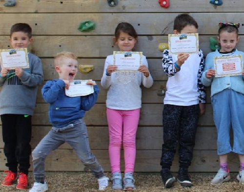 Booking Birthday Parties